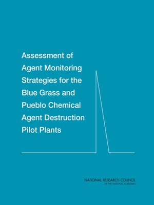 cover image of Assessment of Agent Monitoring Strategies for the Blue Grass and Pueblo Chemical Agent Destruction Pilot Plants